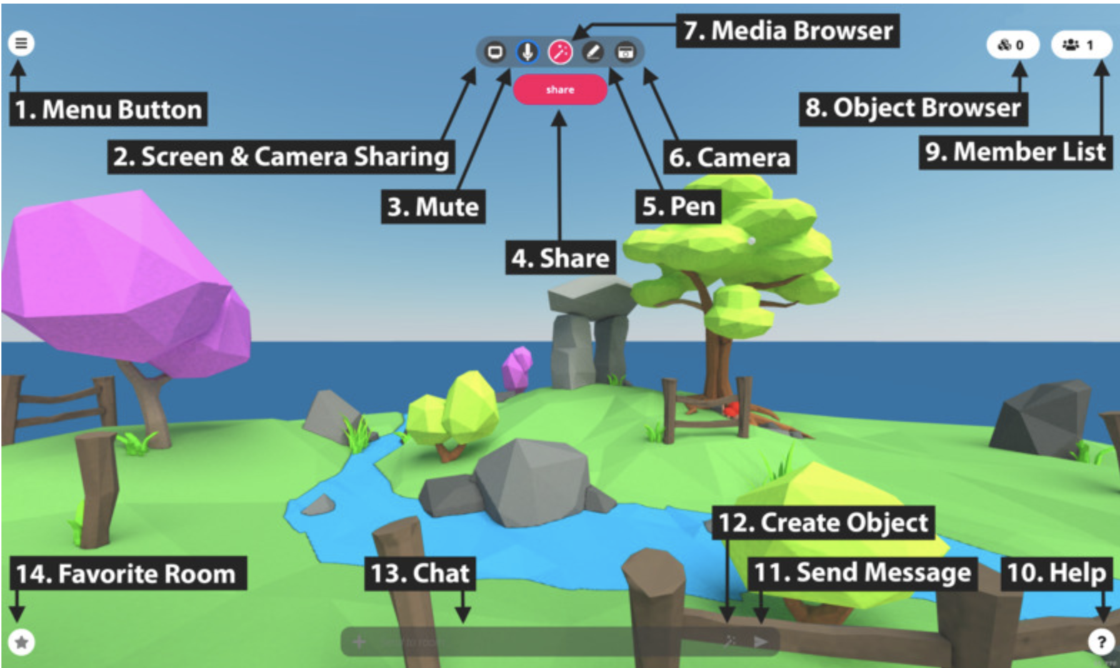 Mozilla Hubs an immersive virtual social experience Media and Learning