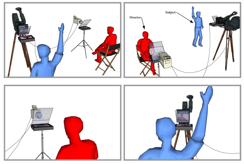 Bringing presence to the screen: the role of the Interrotron in ...