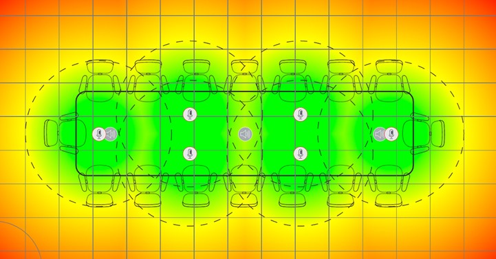 Top-down view of a conference table with chairs and audio-visual equipment, showing sound coverage.